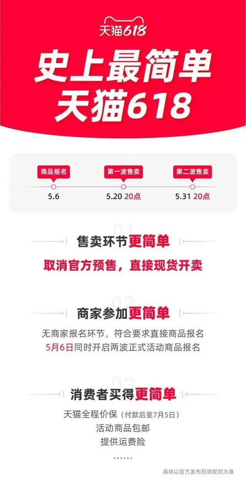 淘宝天猫突然宣布：用了10年的规则，取消！(用了,淘宝,取消,规则......)