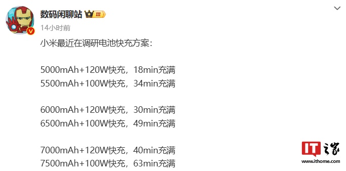 消息称小米调研多种电池快充方案，含 7500mAh + 100W 快充等（小米.消息称.调研）
