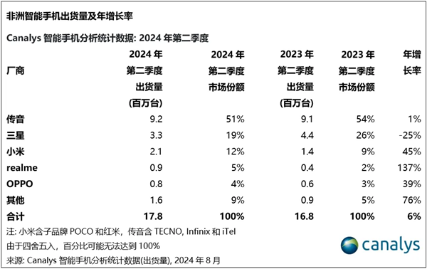 网易云音乐鲸云音效如何关闭 网易云音乐鲸云音效关闭方法（网易.音效.关闭）