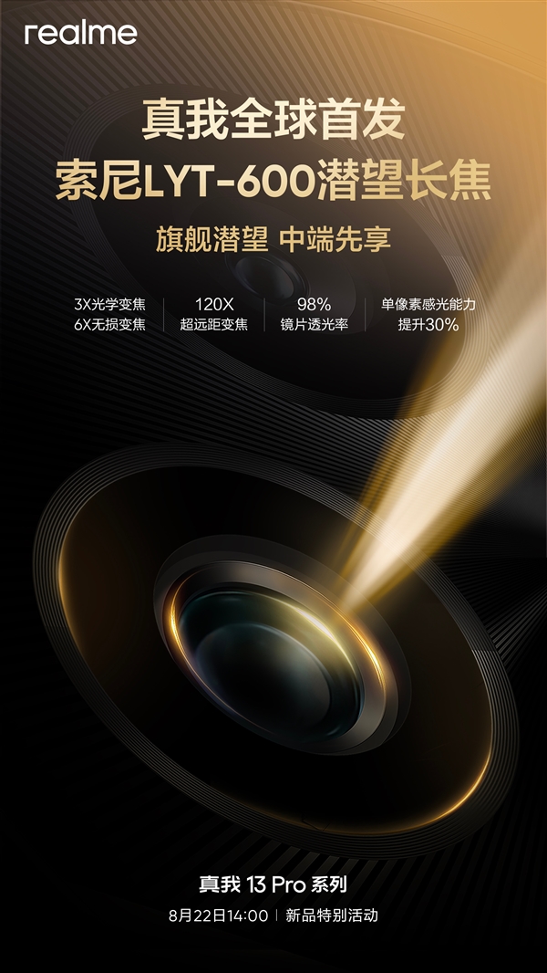 骁龙8 Gen4旗舰同款传感器！真我13 Pro系列率先首发索尼LYT-600（索尼.传感器.旗舰）