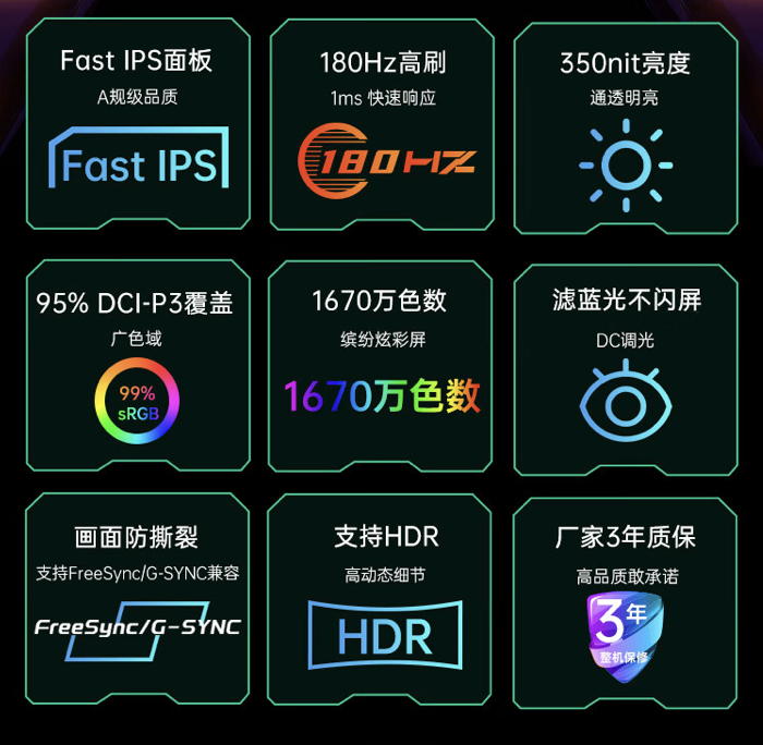 KTC“25GR950”24.5 英寸显示器上架：1080P 180Hz Fast IPS，579 元（上架.显示器.24.5）