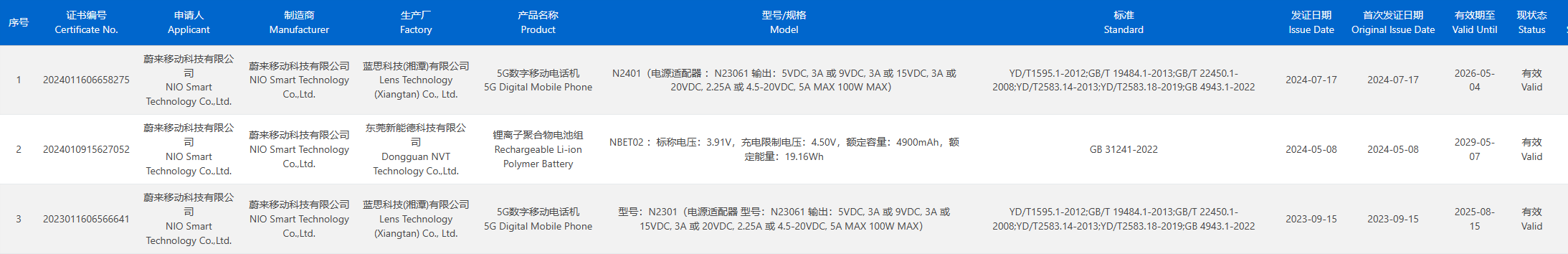 消息称第二代蔚来NIO Phone手机将于7月27日发布（将于.消息称.发布）