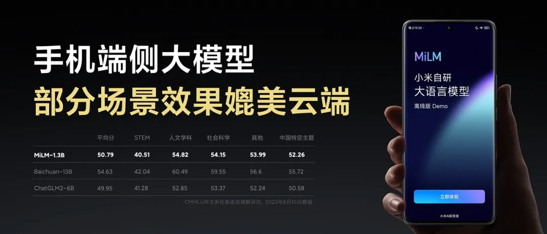 消息称小米15 Pro工程机配骁龙8 Gen4+2K微曲屏（小米.消息称.工程）