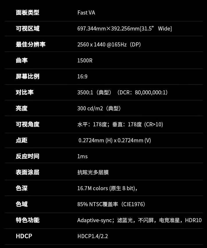 优派“G320QC”31.5 英寸曲面显示器上架：2K 165Hz Fast VA，1099 元（曲面.上架.优派）