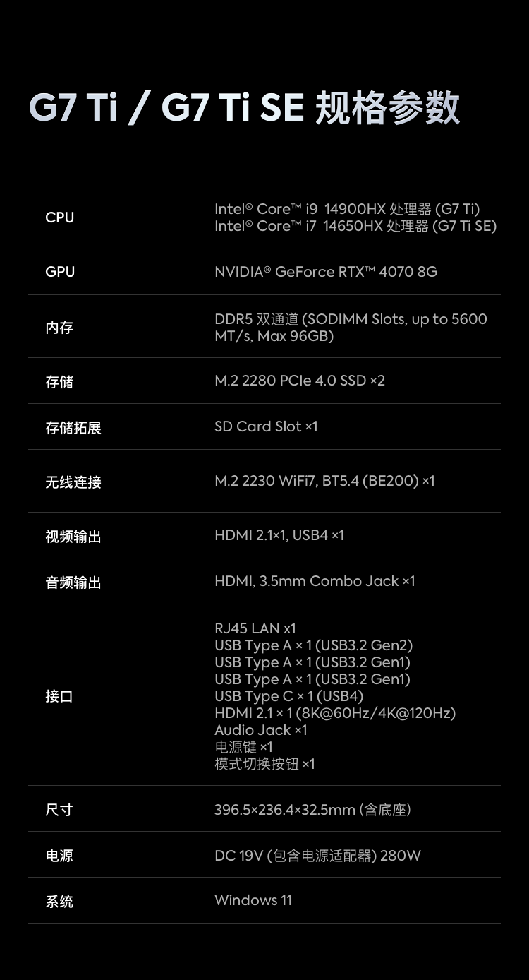 铭凡原子侠 G7 Ti / G7 Ti SE 迷你主机预售：14 代 i7 / i9+RTX 4070，准系统 8599 元起（预售.原子.准系统）