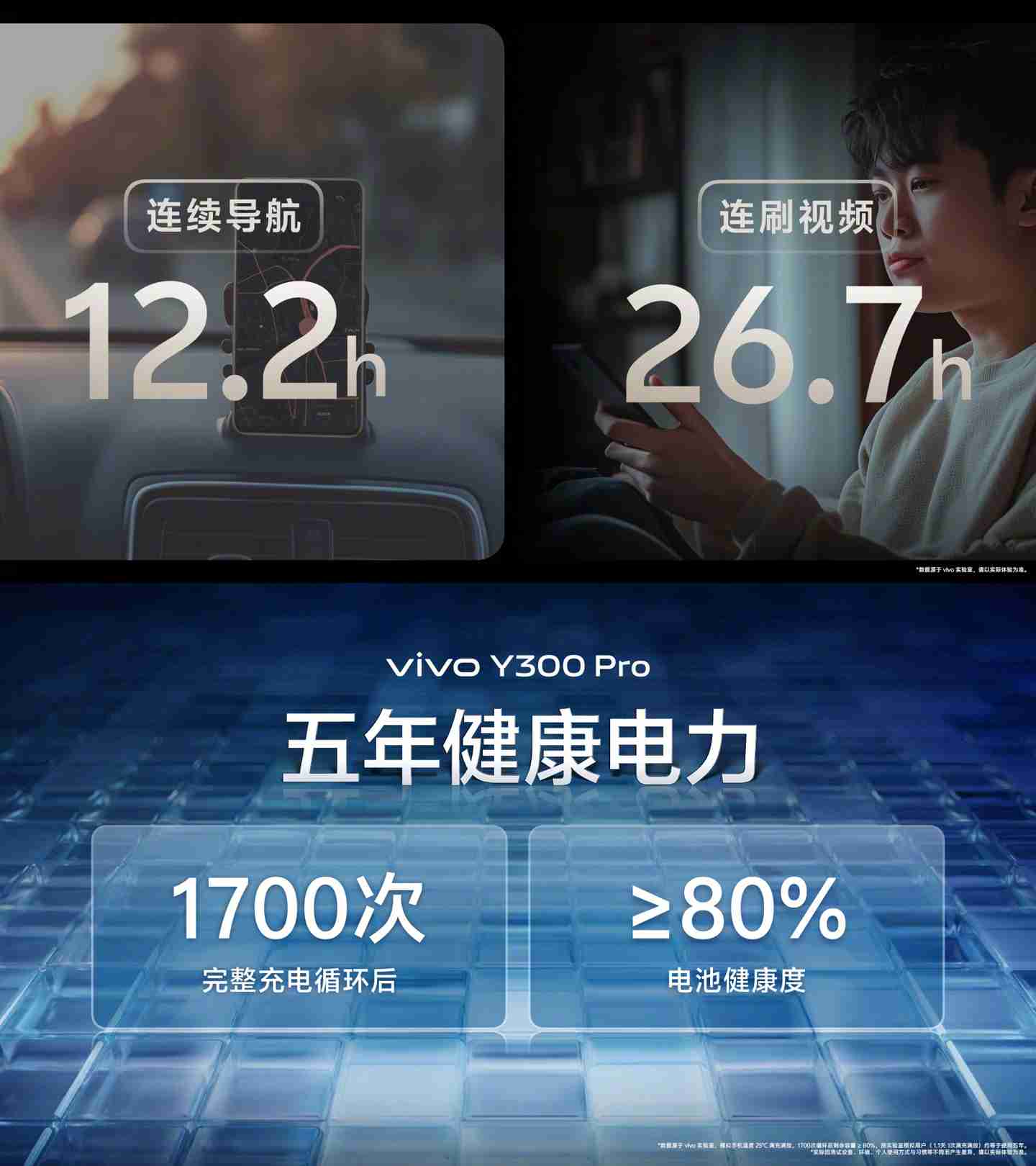 vivo Y300 Pro 手机发布:6500mAh 蓝海电池、四配色可选,售价 1799 元起