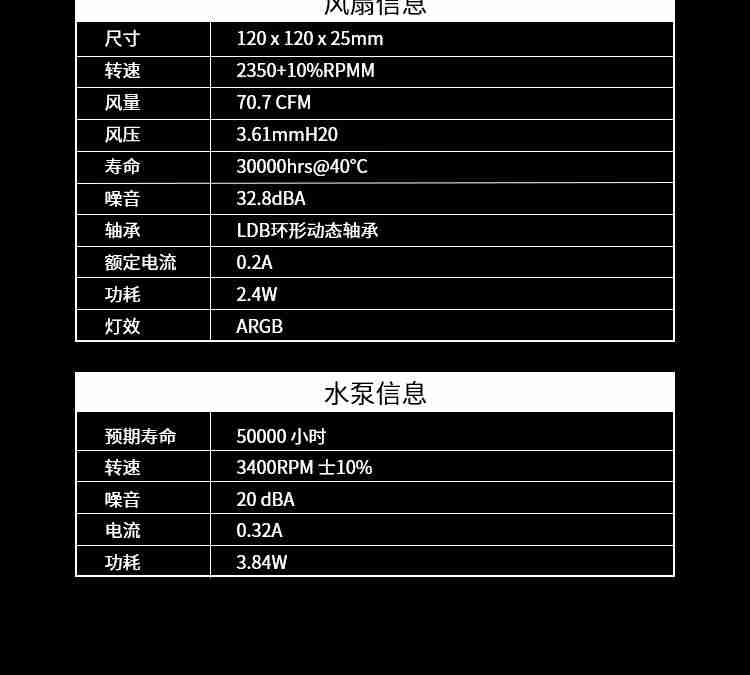 微星推出 MAG CORELIQUID I360 水冷：黑色 699 元，白色 729 元（微星.水冷.白色）