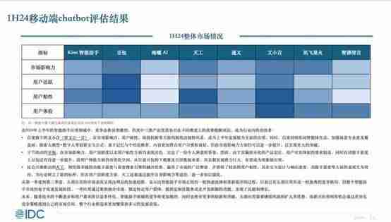 最彻底的 AI 应用？百度文心一言 APP 正式升级为文小言（一言.升级为.正式）