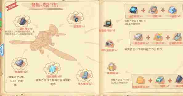 《波西亚时光》碳纤维获取方法（碳纤维.波西.获取）