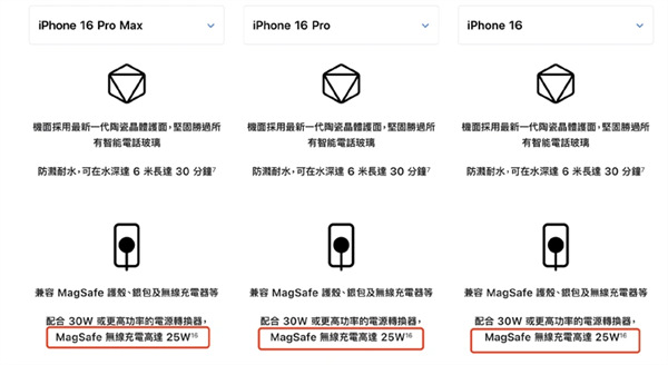 买前一定注意！国行iPhone 16及Watch S10重要功能反向升级（升级.功能.国行）