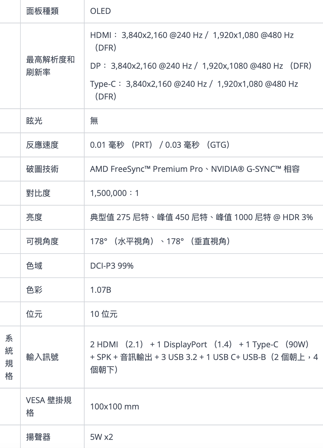 宏碁“Predator X32 X3”31.5 英寸显示器国行开售：4K 240FPS / 1080P 480Hz 双模式，8389 元（宏碁.显示器.双模式）