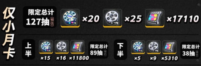 小红书笔记精选是什么意思？怎么做？（怎么做.小红.精选）