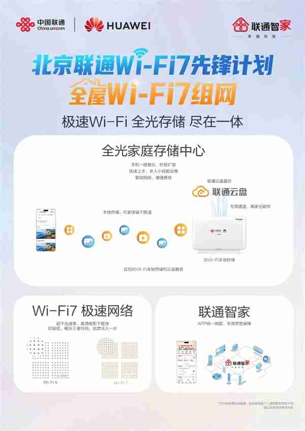 北京联通、华为开启Wi-Fi 7家庭先锋行动计划：速率突破2000M（华为.先锋.速率）