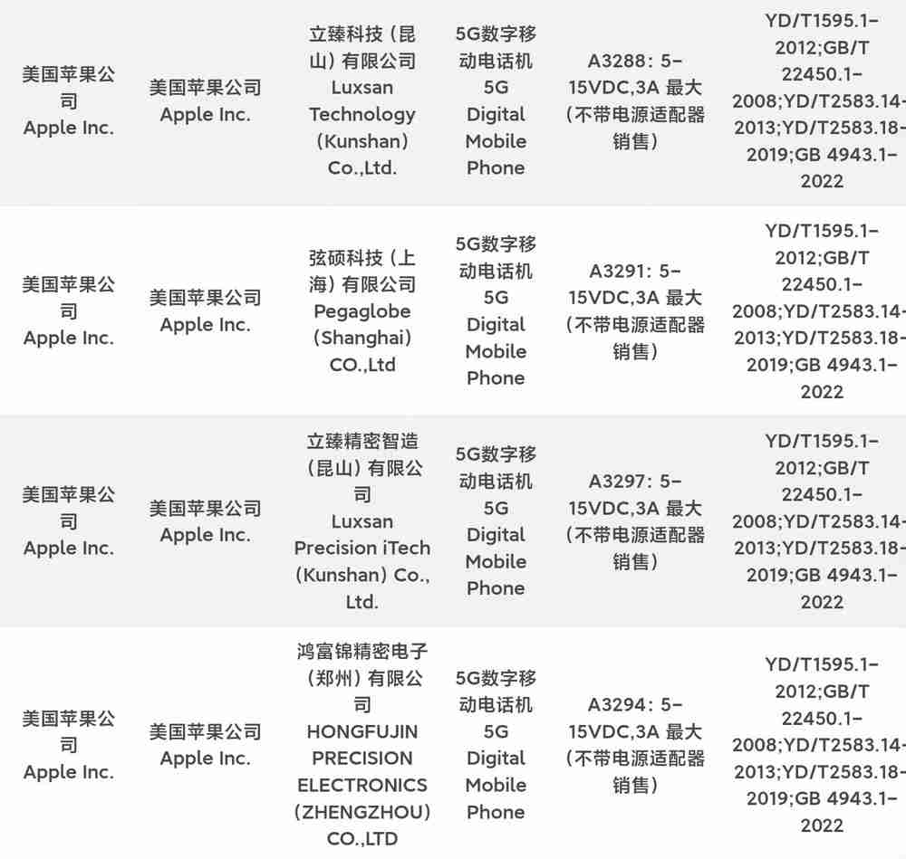 苹果iPhone 16系列升级45W快充（苹果.升级.系列）