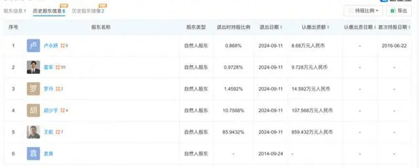 互联网医疗大变局，蚂蚁集团收购好大夫在线(在线,互联网,大夫,蚂蚁,收购......)