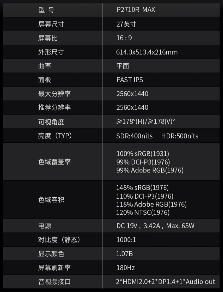 AMD发布23.8.1驱动更新了什么（驱动.更新.发布）