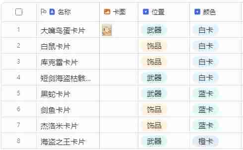 PHP 函数与 C 扩展交互时常见错误及调试技巧（交互.函数.调试.扩展.时常...）