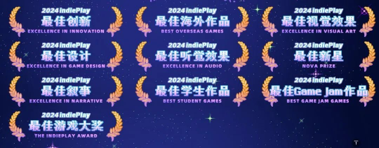 2024 indiePlay中国独立游戏大赛入围名单公布！