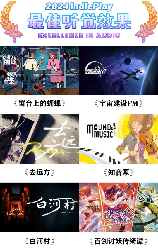 2024 indiePlay中国独立游戏大赛入围名单公布！