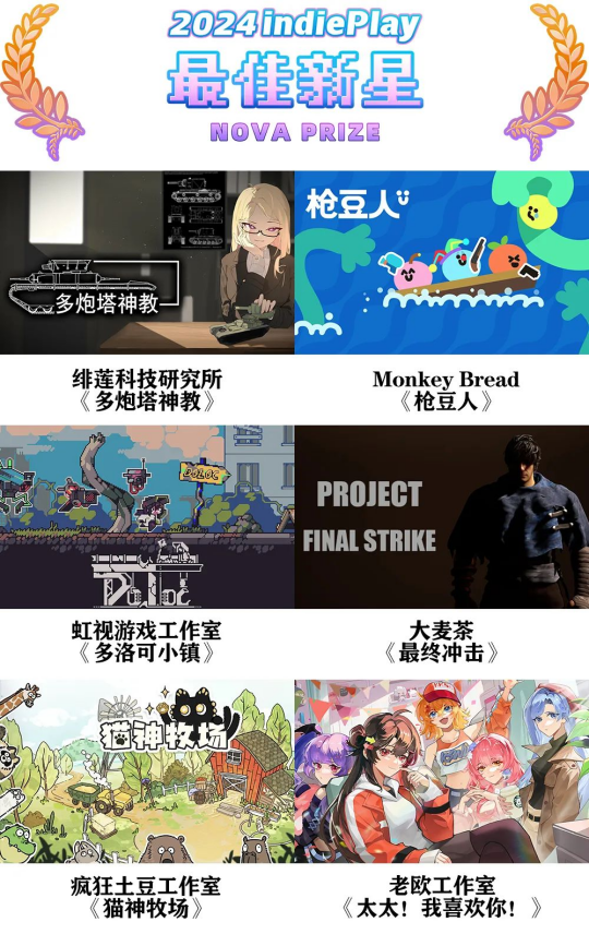 2024 indiePlay中国独立游戏大赛入围名单公布！