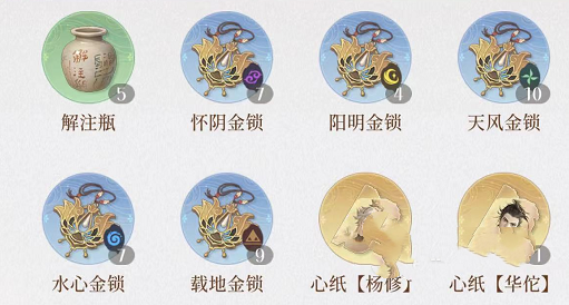如鸢金锁有什么用 如鸢金锁作用介绍（金锁.什么用.作用）