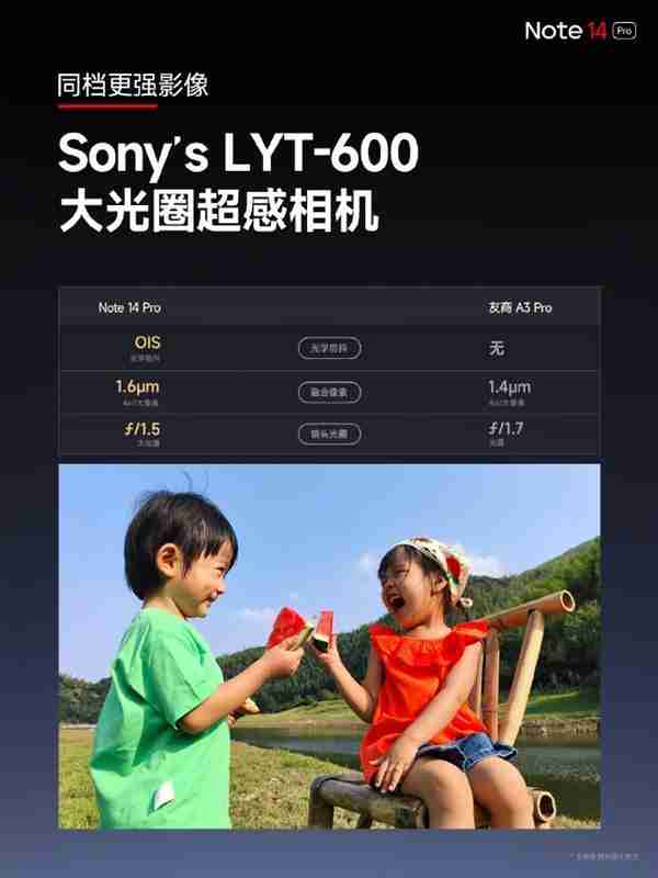 抗摔耐造！Redmi Note 14 Pro发布：天玑7300 Ultra首发1399起（首发.天玑.发布）
