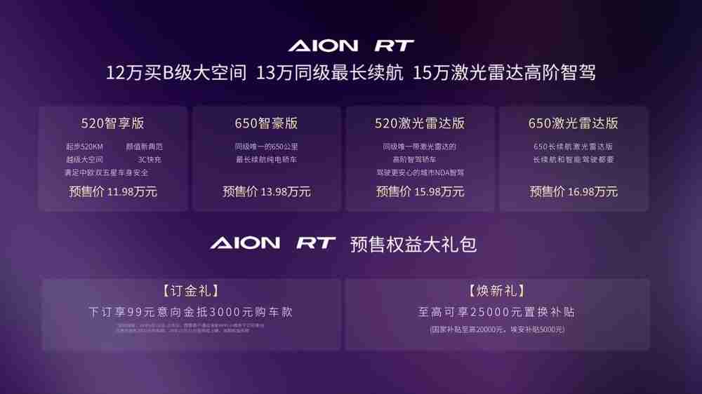 埃安AION RT纯电轿车开启预售 价格11.98-16.98万（预售.轿车.开启）