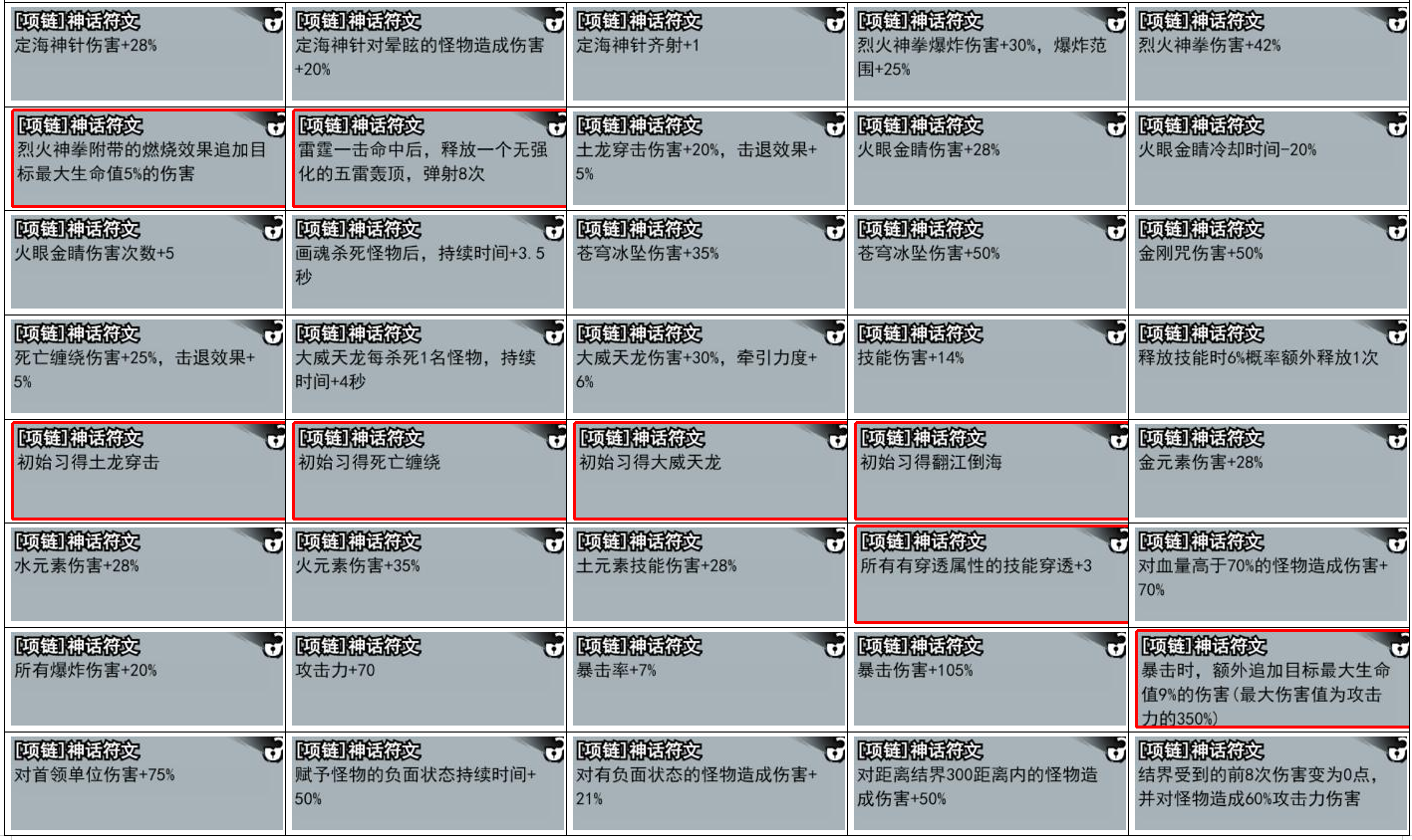 冰汽时代2供暖枢纽作用特点有什么 冰汽时代2供暖枢纽作用特点介绍（供暖.枢纽.有什么）