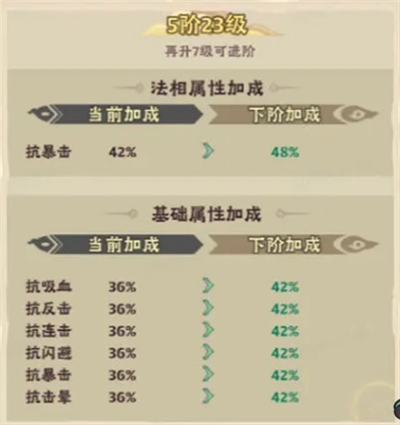 黑神话悟空交梨种子在哪里刷 交梨种子获取地点指南（种子.悟空.获取）