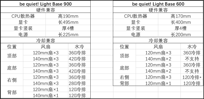 手机爱奇艺pps上传视频怎么下载到手机（手机.上传.下载）