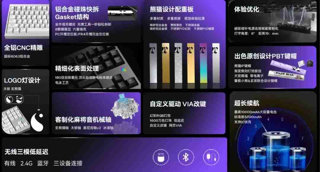 i5-13600kf开启超频就蓝屏怎么办（超频.蓝屏.开启）