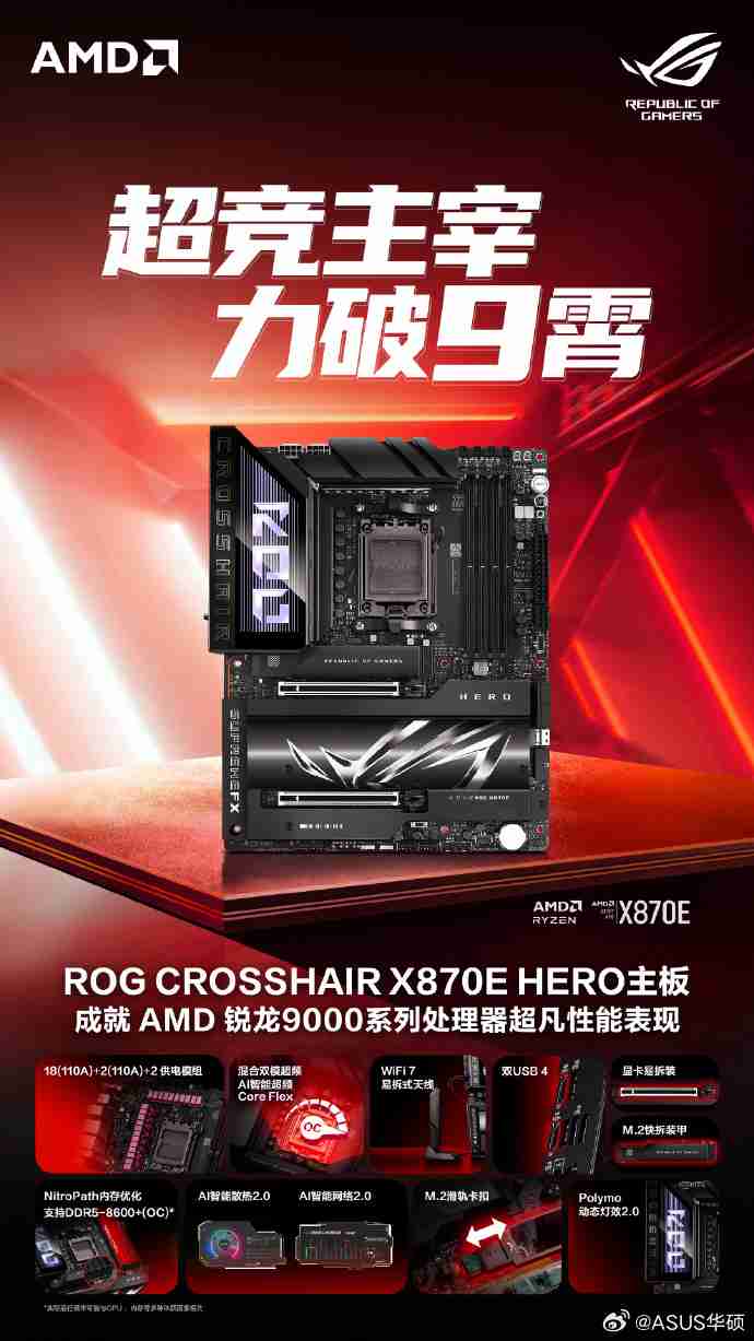 华硕宣布用 ROG Crosshair X870E HERO 主板将 AMD R9 9950X 超至 7.55 GHz，刷新世界纪录（华硕.世界纪录.主板）