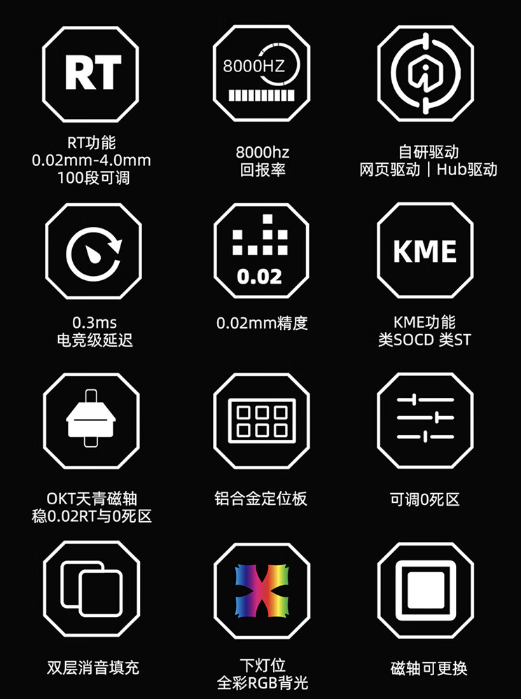 艾石头 ND63 / PRO 磁轴有线键盘开售：8KHz 回报率、可选侧刻透光键帽，149 元起（磁轴.透光.回报率）
