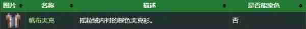 星露谷物语咀嚼洁齿棒有什么用 星露谷物语咀嚼洁齿棒作用介绍（谷物.咀嚼.洁齿）