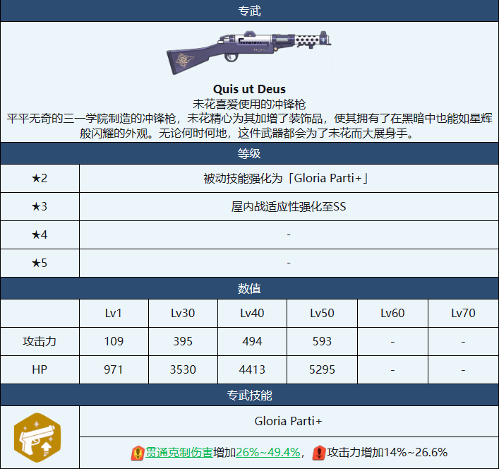 碧蓝档案未花（碧蓝.档案）