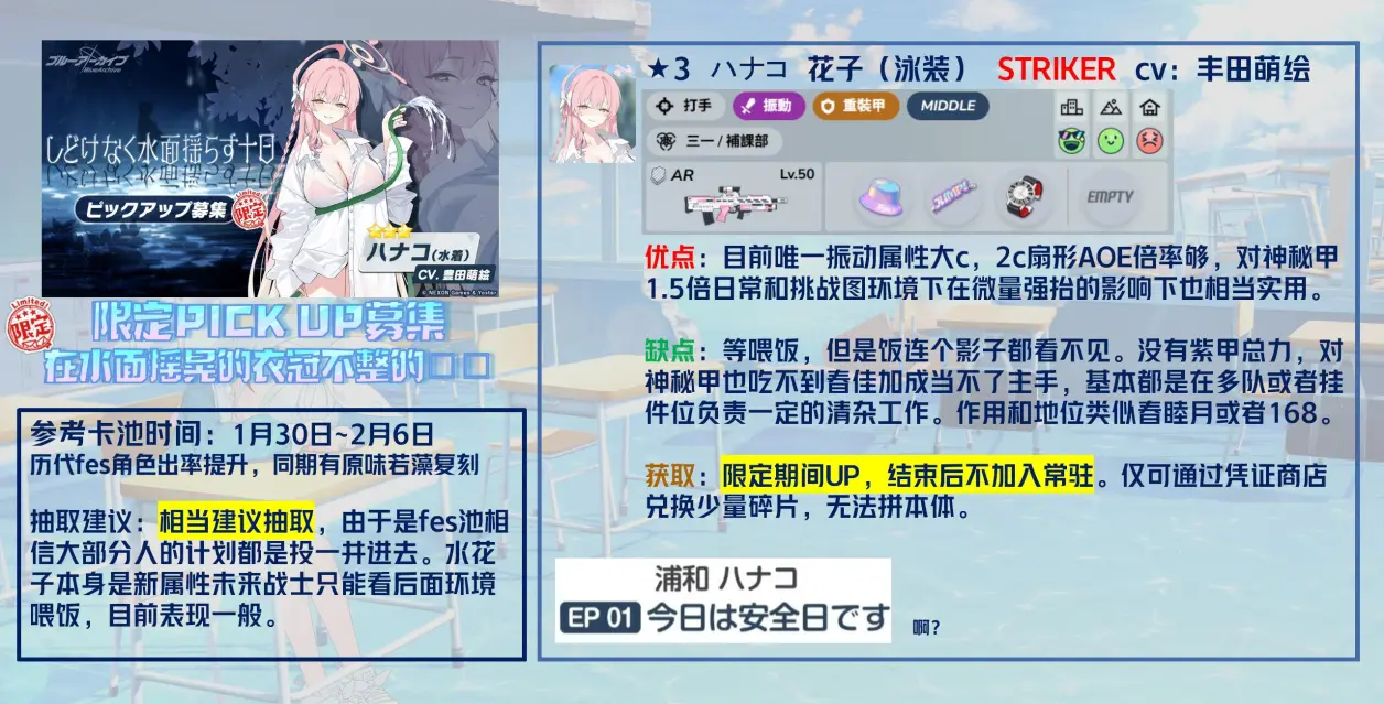 碧蓝档案国际服千里眼