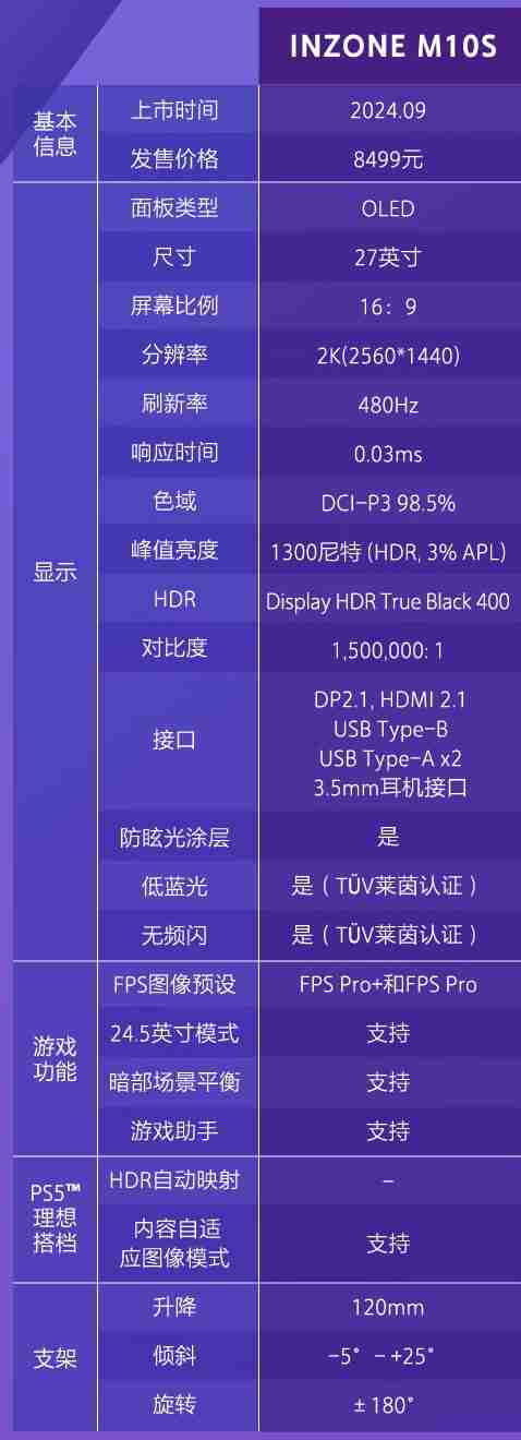 恩杰 NZXT 推出 N9 X870E 主板：简洁设计、黑白双色，支持 AMD 锐龙 9000 系列处理器（双色.处理器.简洁）