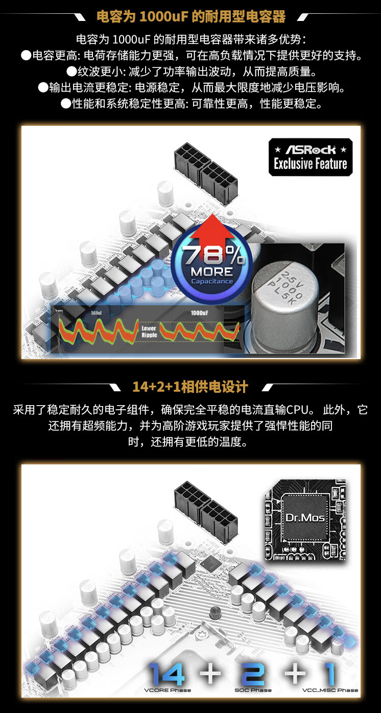 华擎 X870 Pro RS WIFI 主板开售：3 个 M.2 插槽、板载 Wi-Fi 7，2099 元（插槽.华擎.板载）