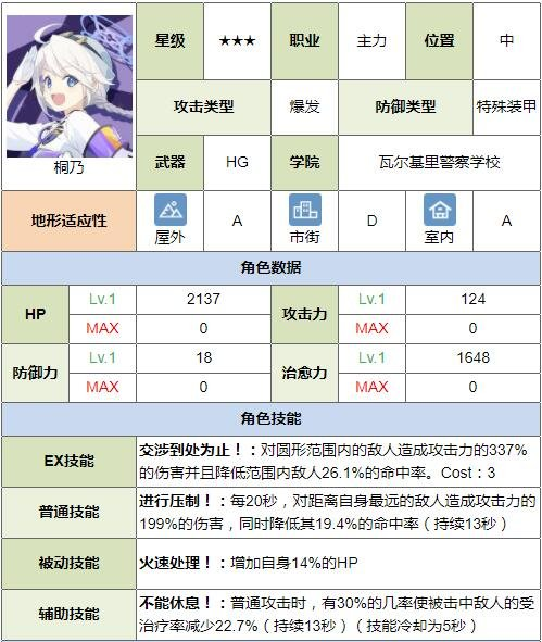 修复Windows无法在Xbox选择驱动器安装游戏