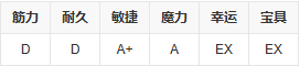 家出少女怎么去哪有镜子 1room解锁全部道具及全部cg触发条件大全（哪有.触发.解锁）