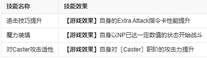 php 函数缓存技术详解：与其他缓存技术相比，函数缓存技术的独特之处是什么？（缓存.技术.函数.之处.详解...）