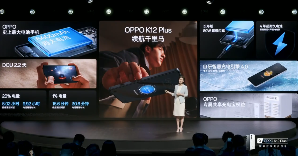 OPPO K12 Plus 手机发布:骁龙 7 Gen 3 处理器、6400mAh 大电池,1799 元起