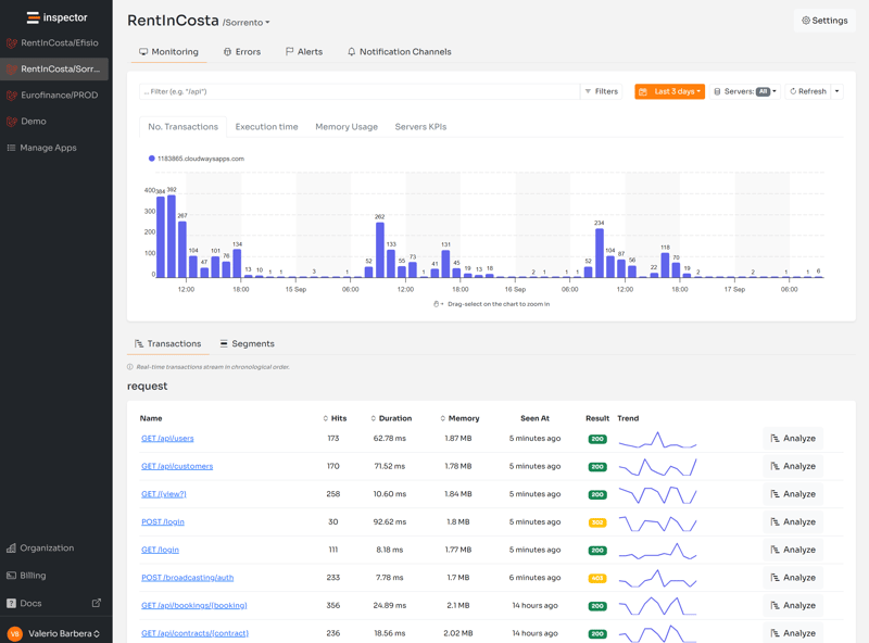 PHP HyperF -&gt; Firebase JWT（HyperF.PHP.gt.JWT.Firebase...）