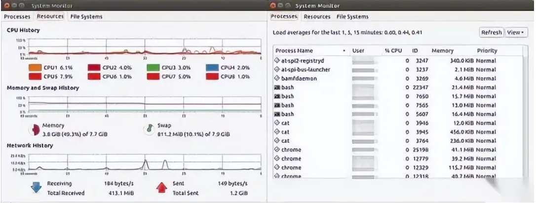 linux安装zookeeper有何用处（有何.用处.安装）