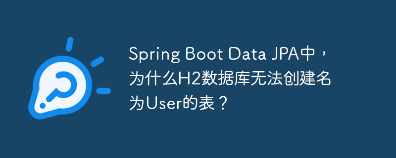 Spring Data JPA 流查询方法（方法.查询.Spring.Data.JPA...）