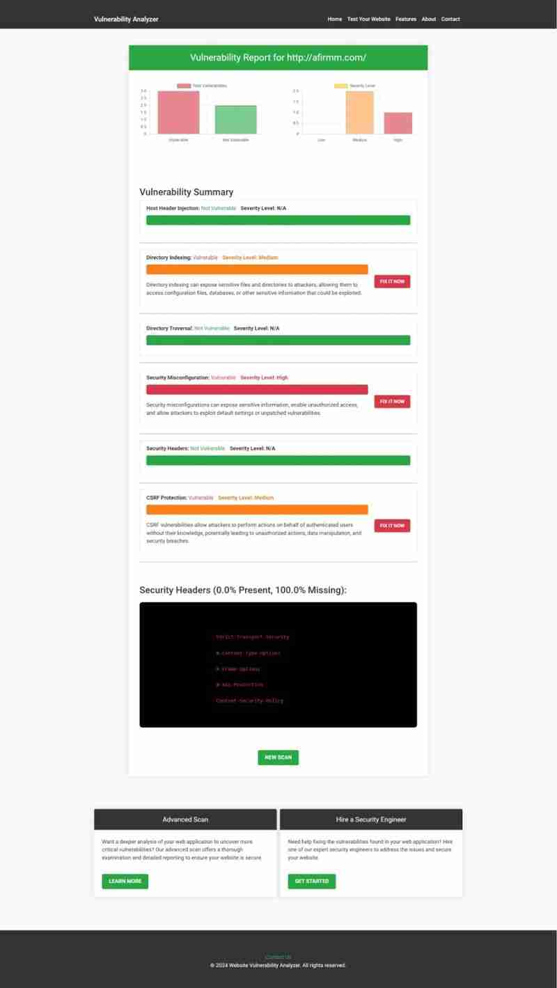 如何安装和设置 Laravel Livewire 3（设置.安装.Livewire.Laravel...）
