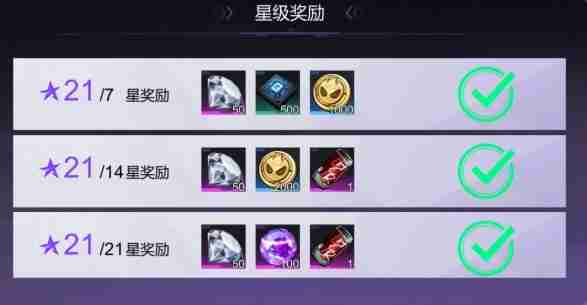 《火柴人联盟3》装备养成攻略详解（火柴.详解.养成）