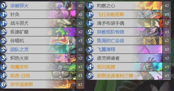 炉石传说打脸瞎卡组怎么玩 打脸瞎卡组玩法攻略（玩法.攻略.打脸瞎卡组）