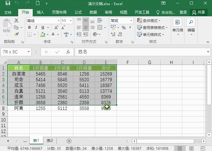 人们常说的血糖指的是血液中哪种物质的含量 蚂蚁庄园1月8日答案早知道（血糖.哪种.指的是）