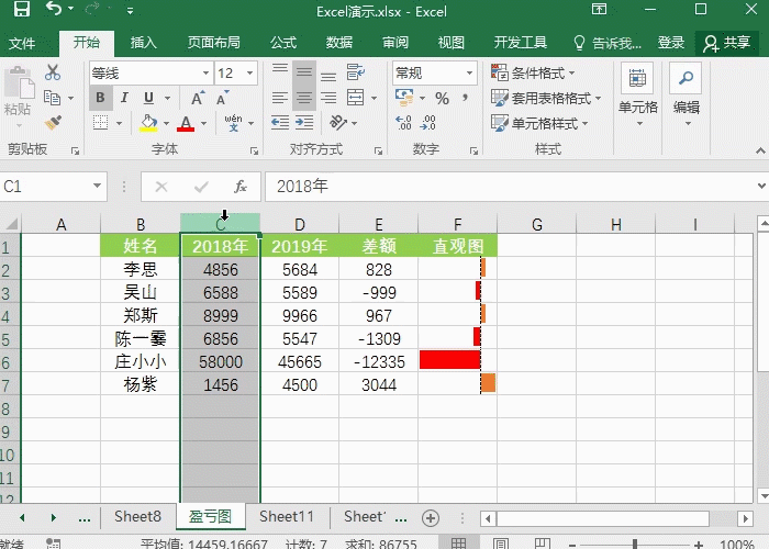 Excel中最强快捷键，Ctrl＋shift组合（组合.快捷键.最强）